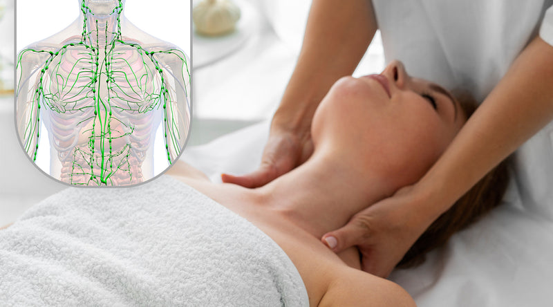 Best Lymphatic Cleanse