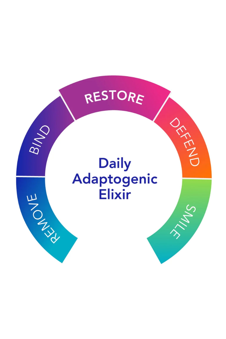 Biocidin Botanicals Biotonic - Daily Adaptogenic Elixir - Be So Well