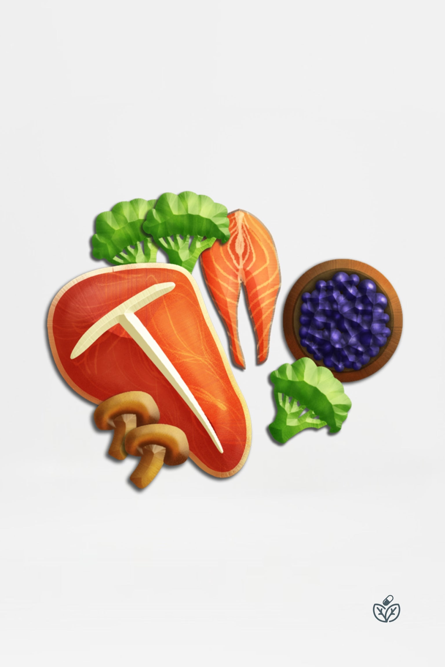 Food Sensitivity Complete
