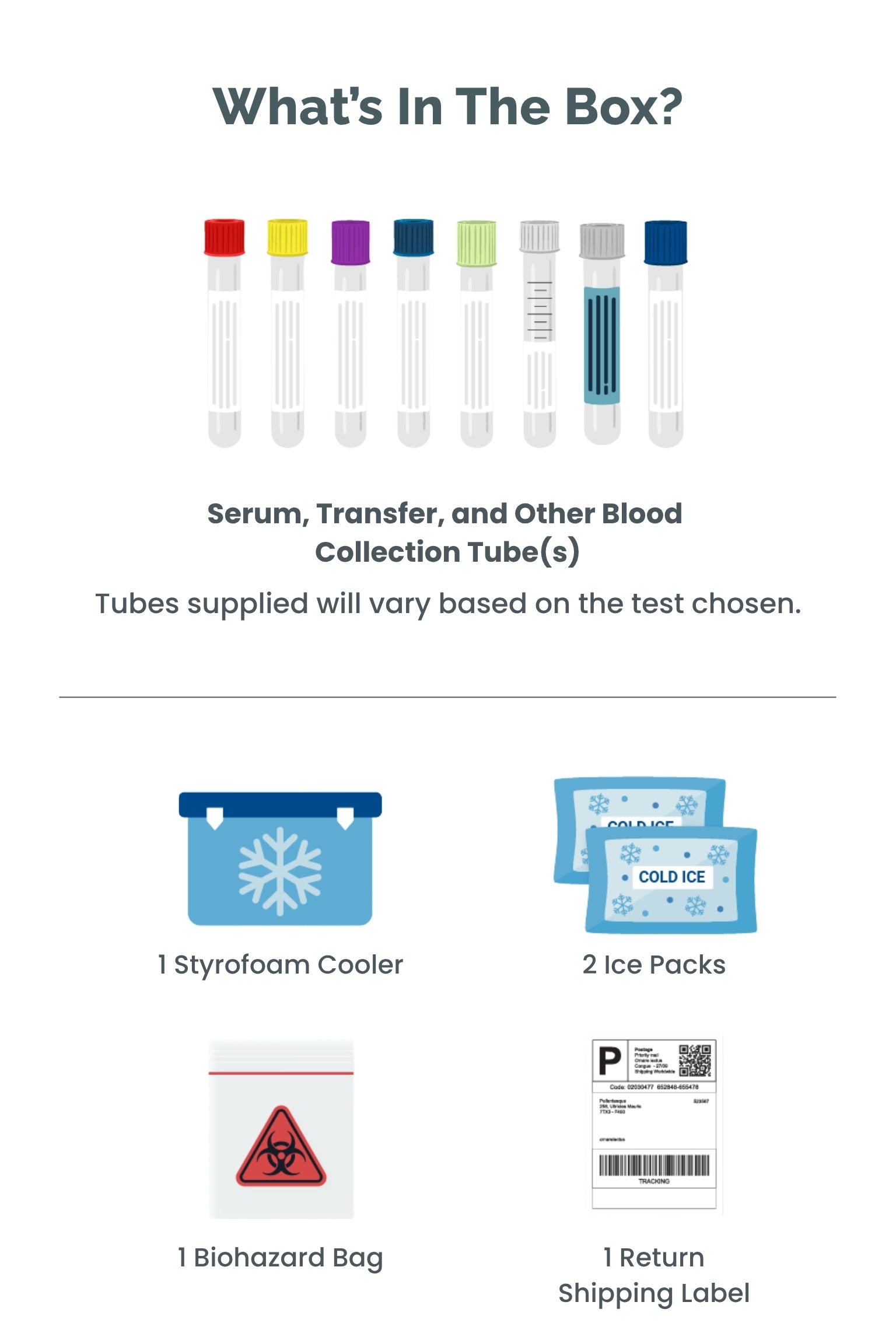 Food Sensitivity: Food Additives - Anti-C3d and IgG4