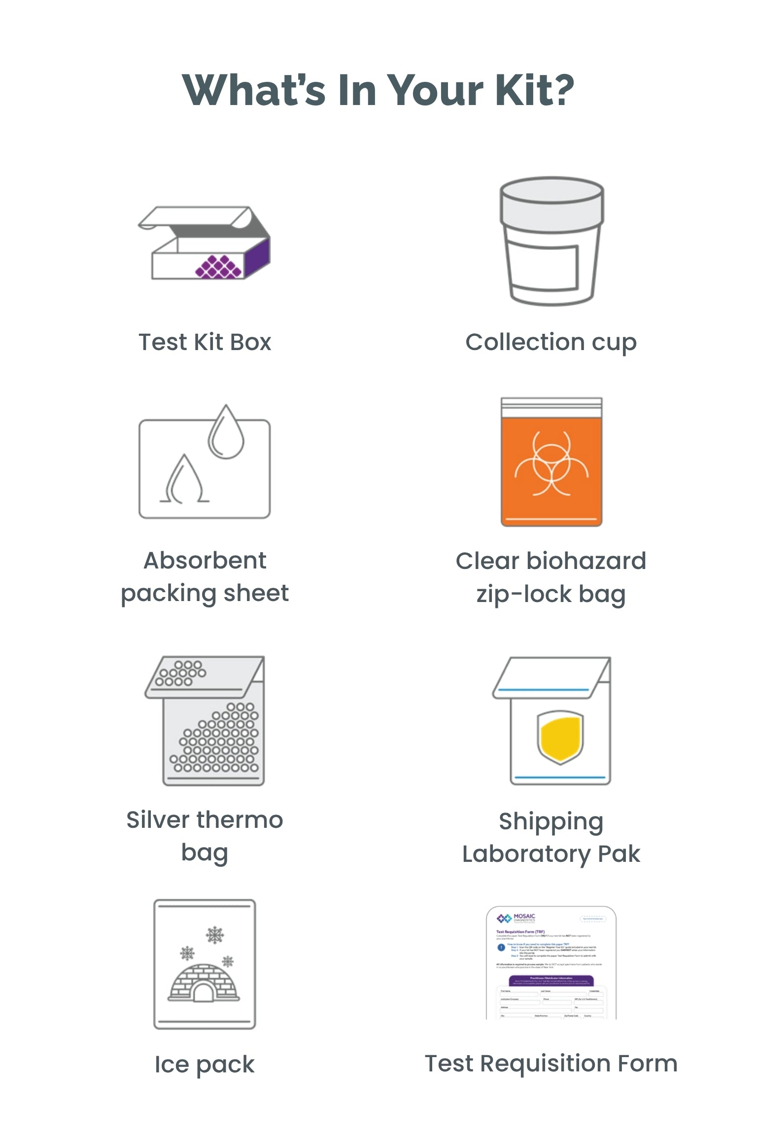MycoTox Profile