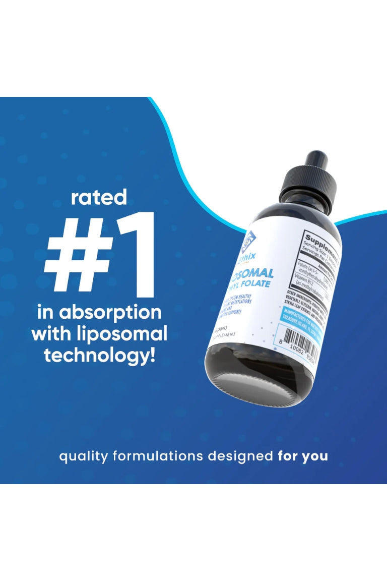 NuEthix - B12 Liposomal with Methyl Folate - Be So Well
