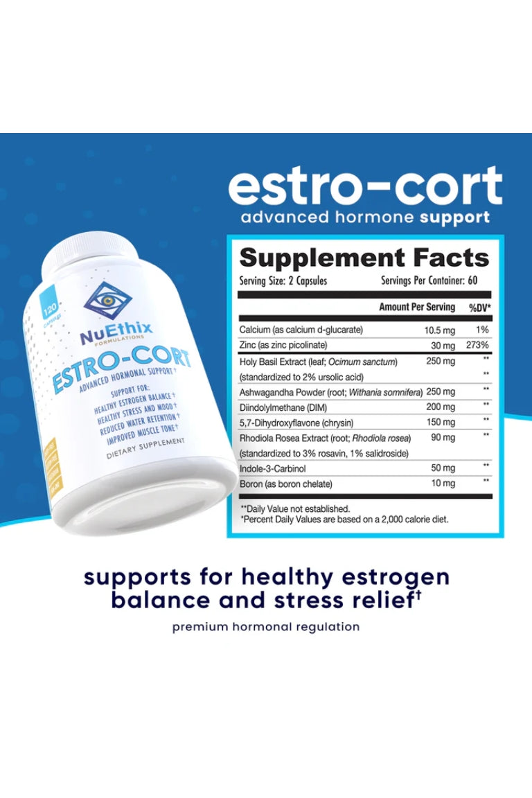 NuEthix - Estro-Cort - Be So Well