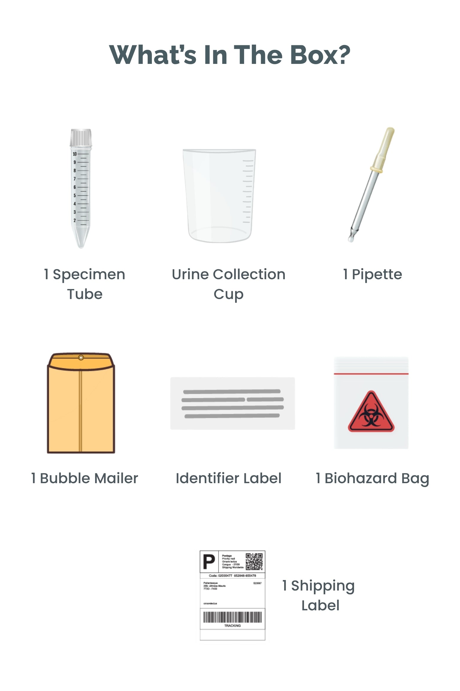 PFAS (Forever chemicals)
