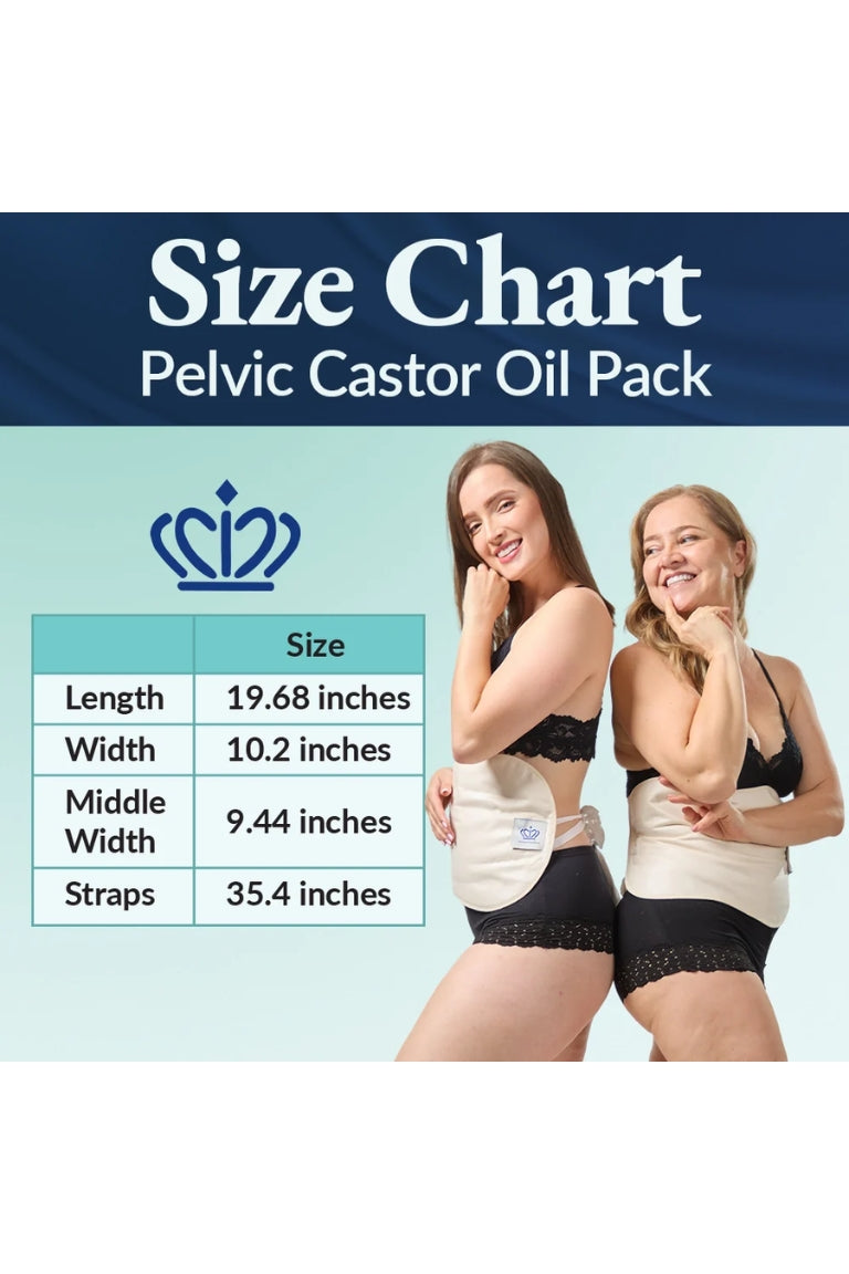 Pelvic Castor Oil pack - Be So Well