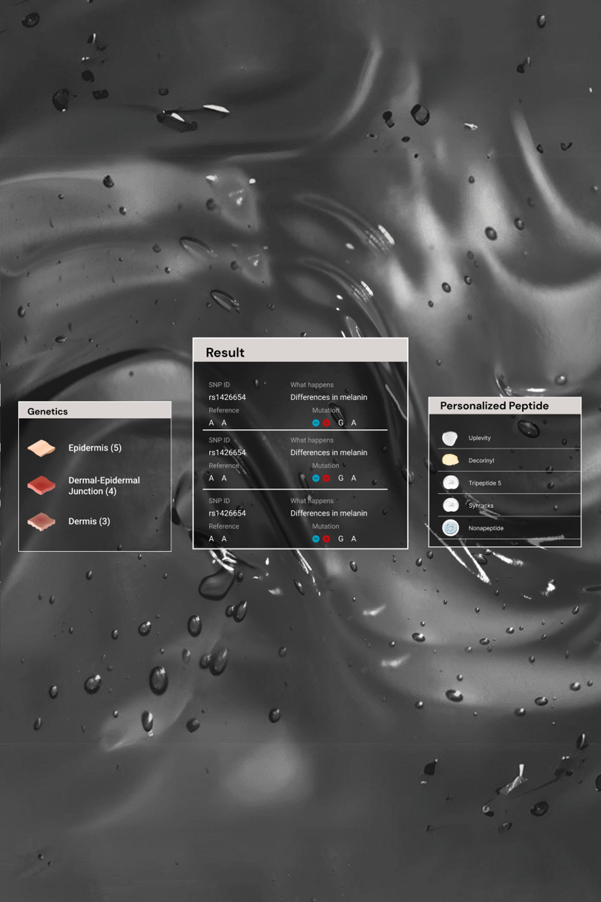 Regenere Skin Panel