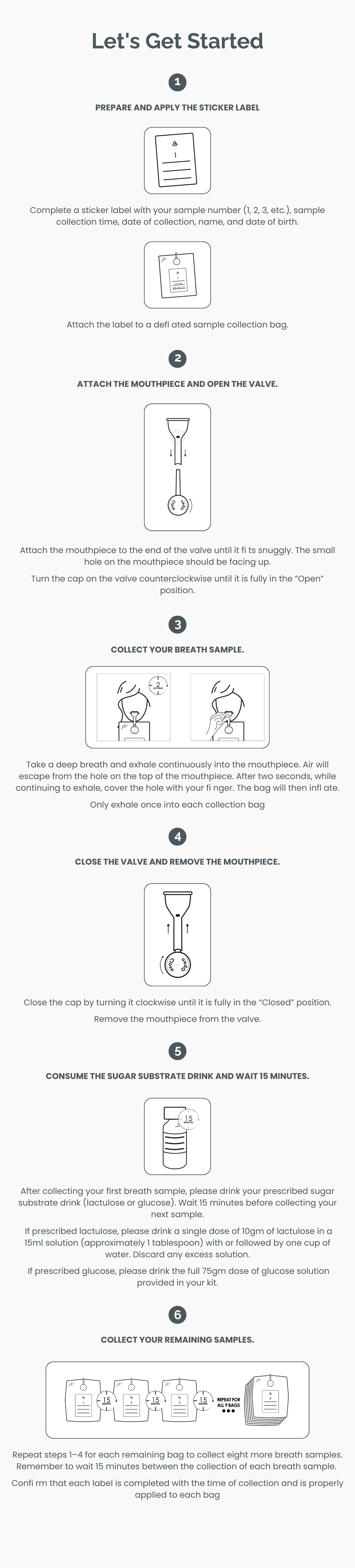 SIBO Triosmart (Breath test)