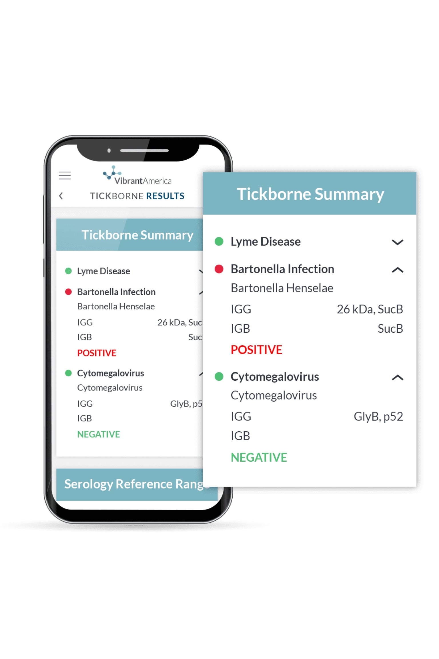 Tickborne 1.0