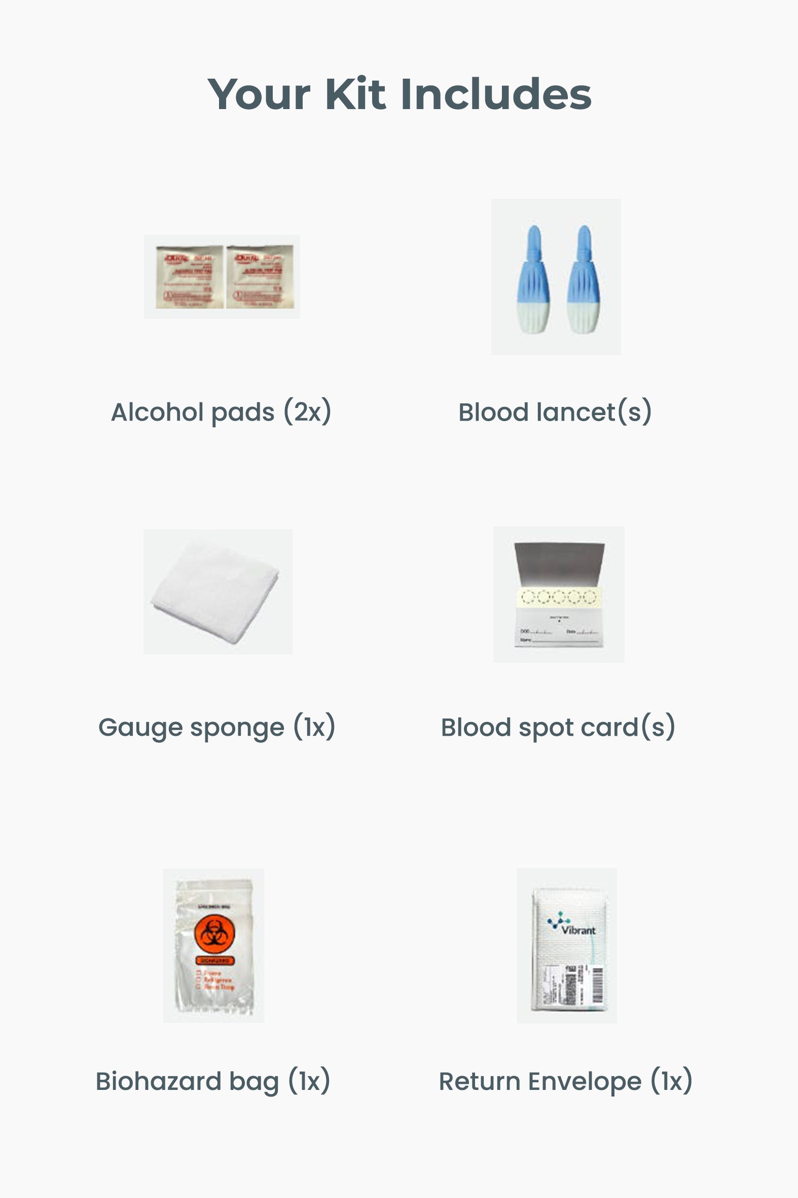 Food Sensitivity: Meat + Seafood - Anti-C3d and IgG4