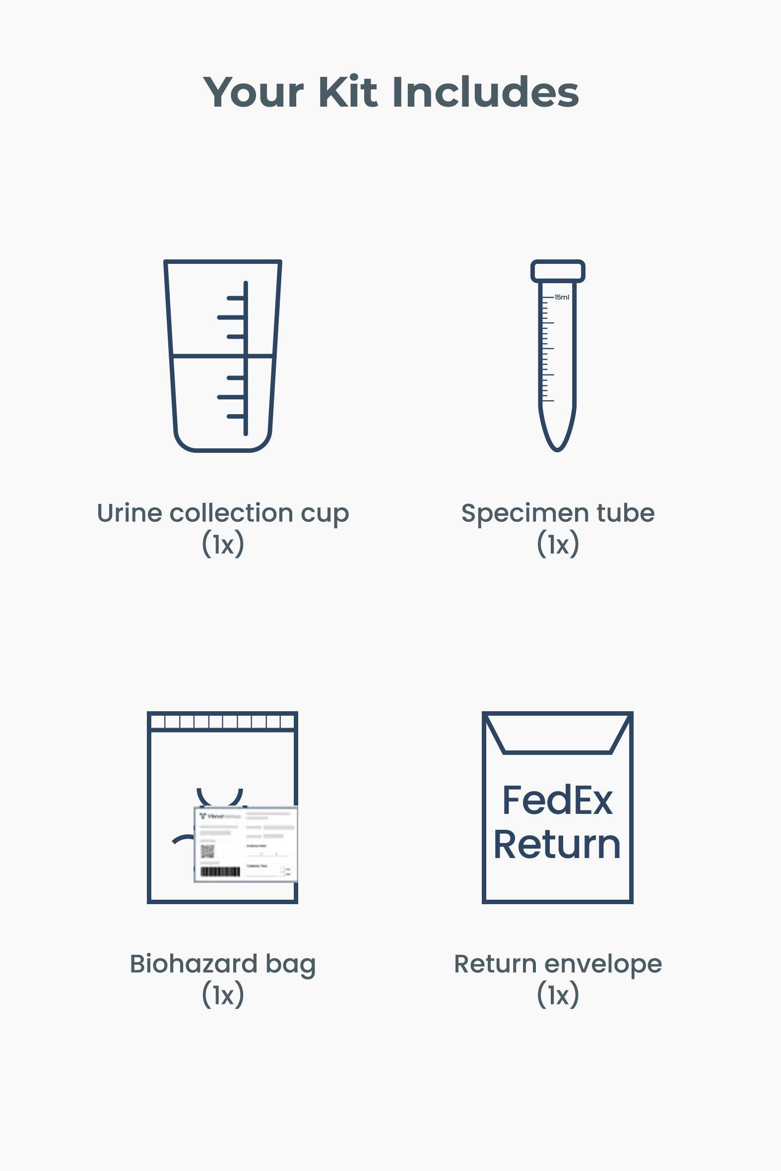 PFAS (Forever chemicals)