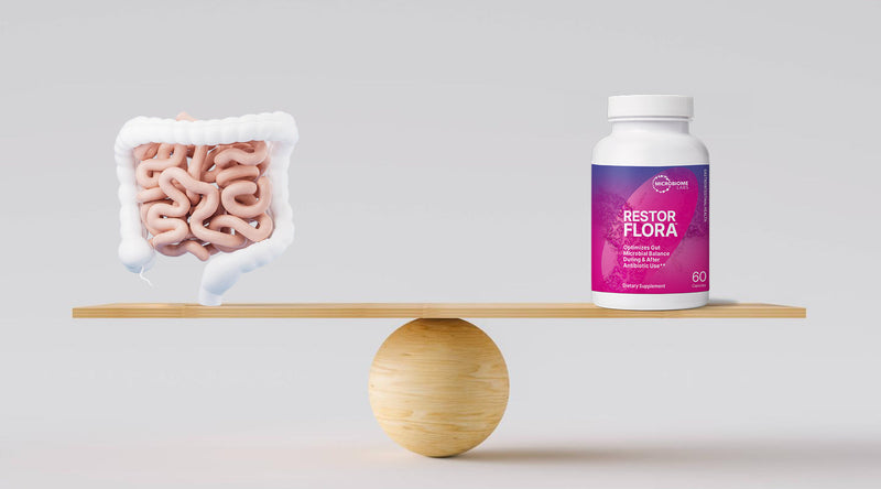 Microbiome Labs RestorFlora