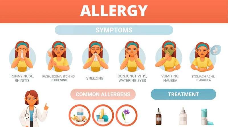 Seasonal Allergies vs Food Allergies