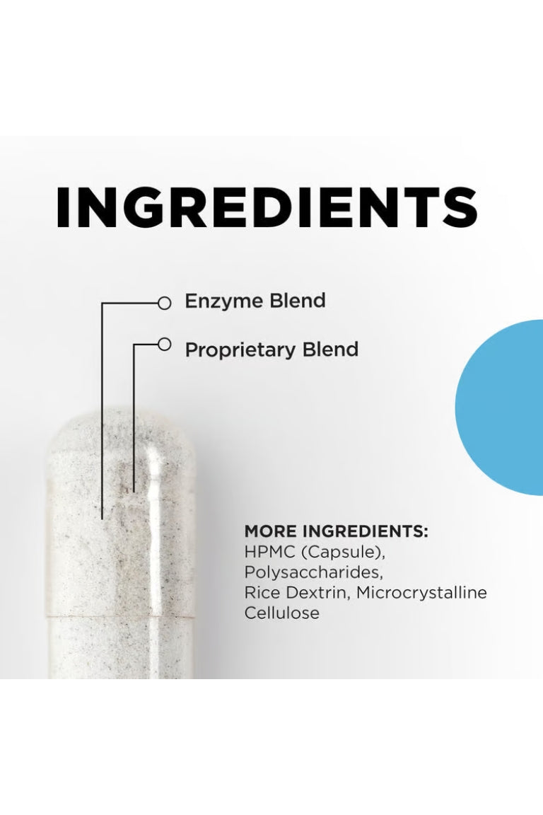 CellCore - CT-Zyme