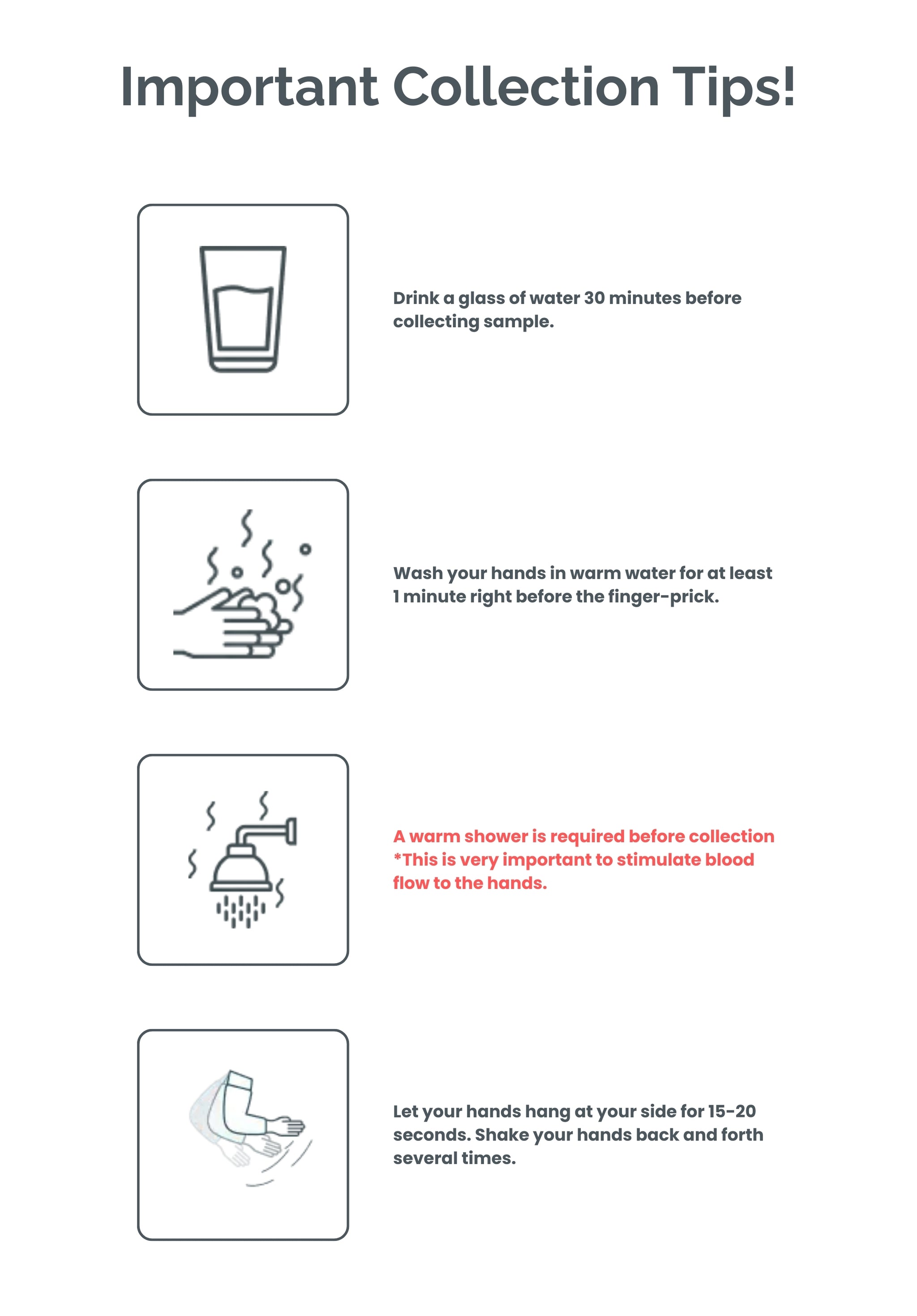 Micronutrients Testing