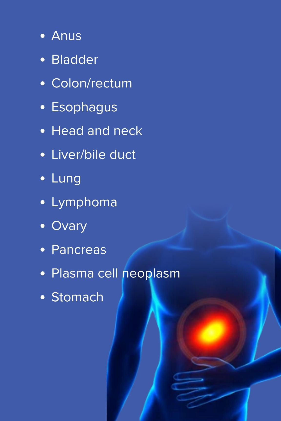 Galleri Multi-Cancer Early Detection Test
