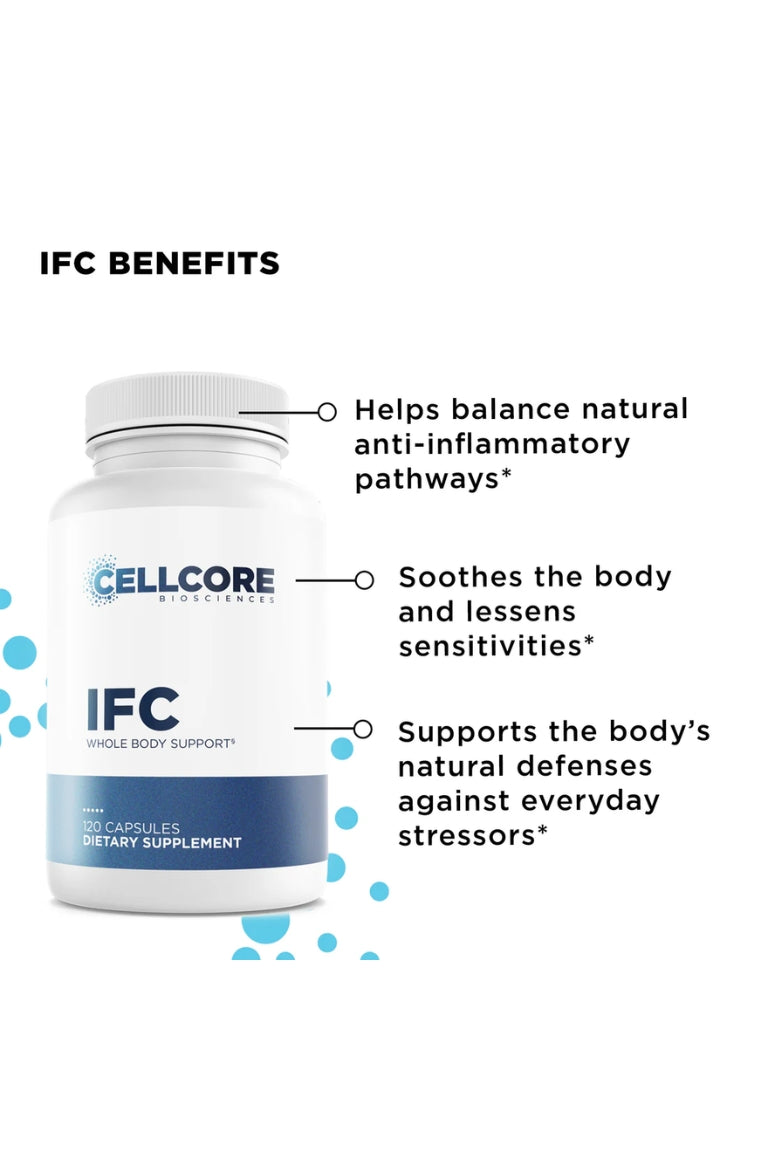 CellCore - Metabolic Support Kit