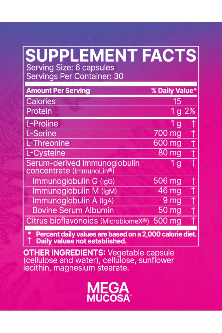 Microbiome Labs - MegaMucosa