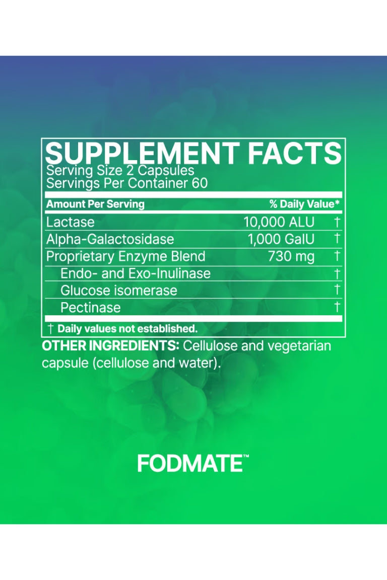 Microbiome Labs FODMATE