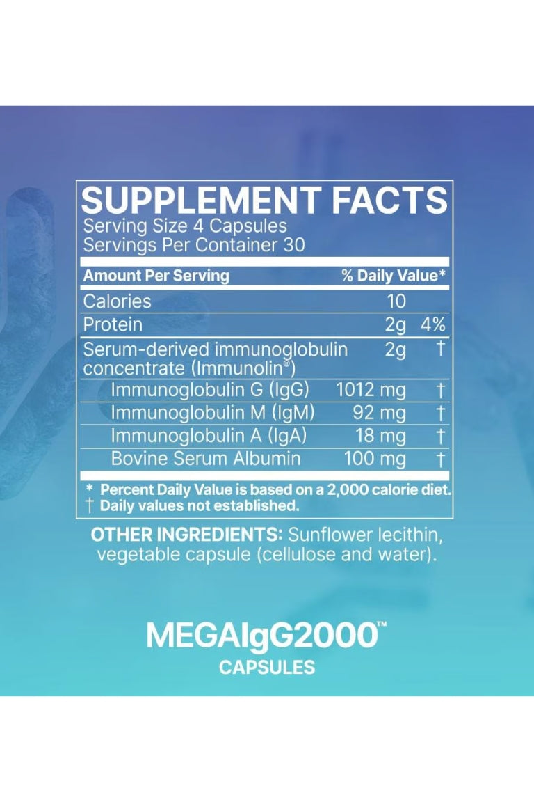 Microbiome Labs Mega IgG 2000