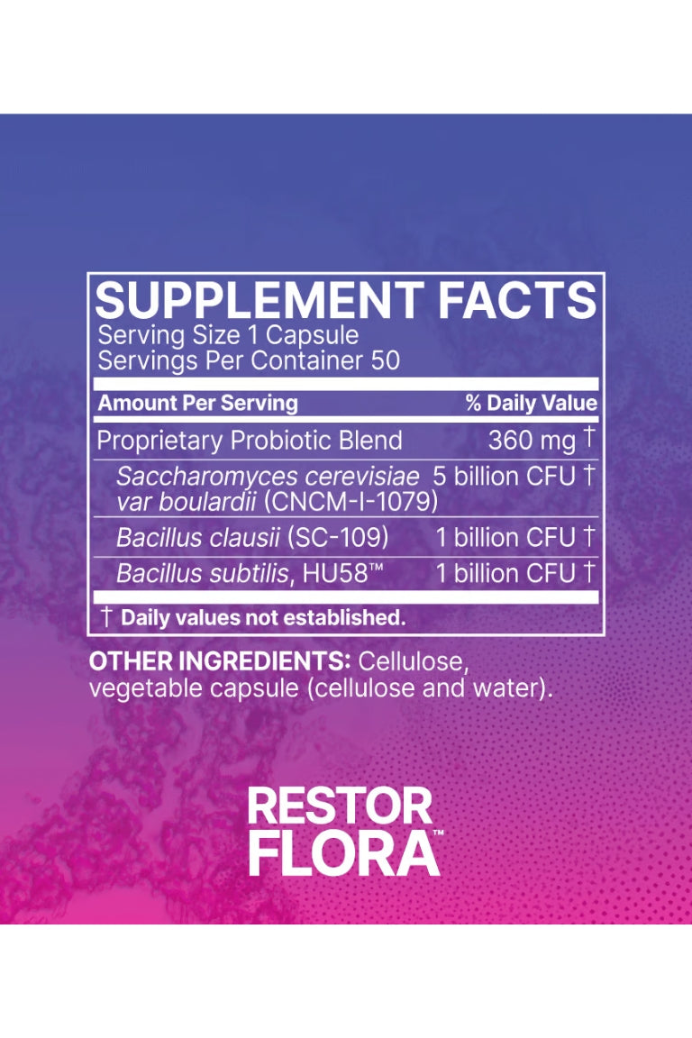 Microbiome Labs RestorFlora