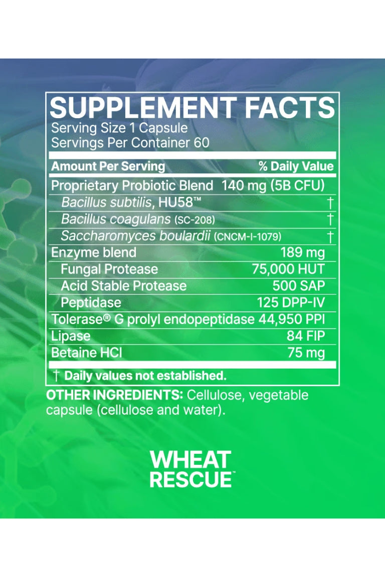 Microbiome Labs Wheat Rescue