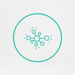 S.M.A.R.T Epigenetic Panel