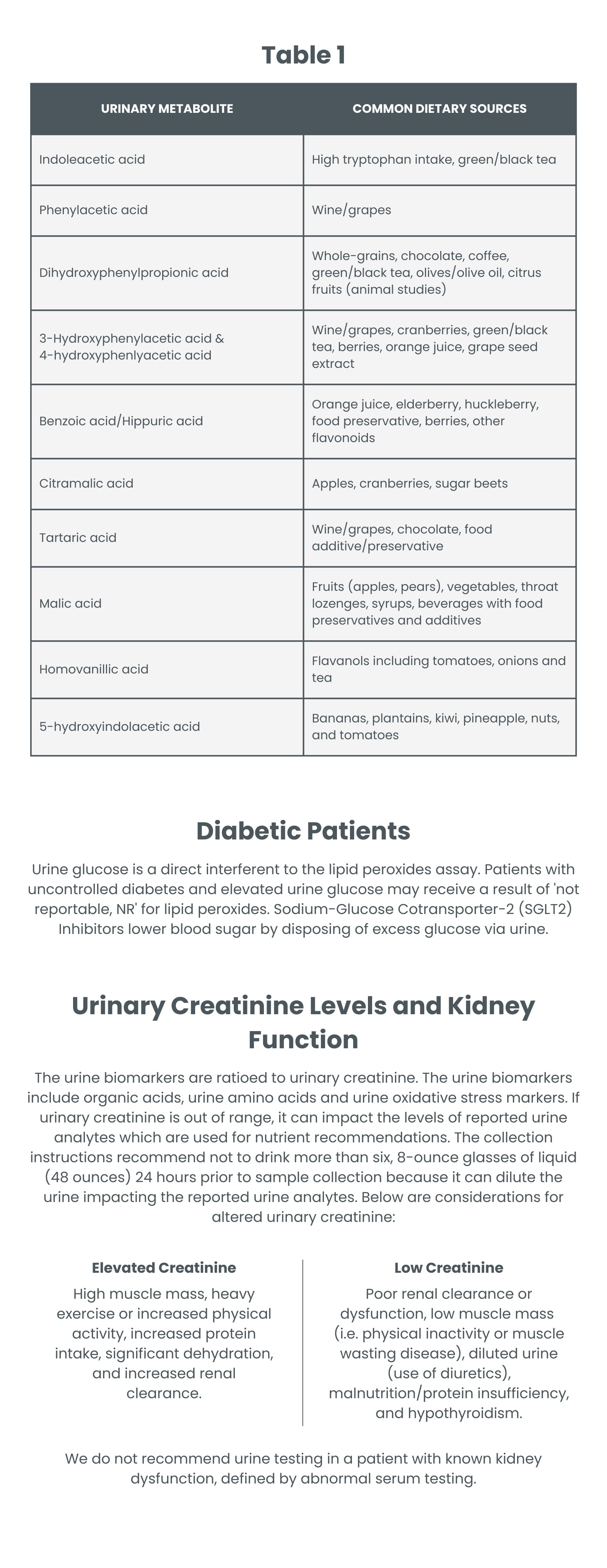 NutrEval Nutrition Analysis